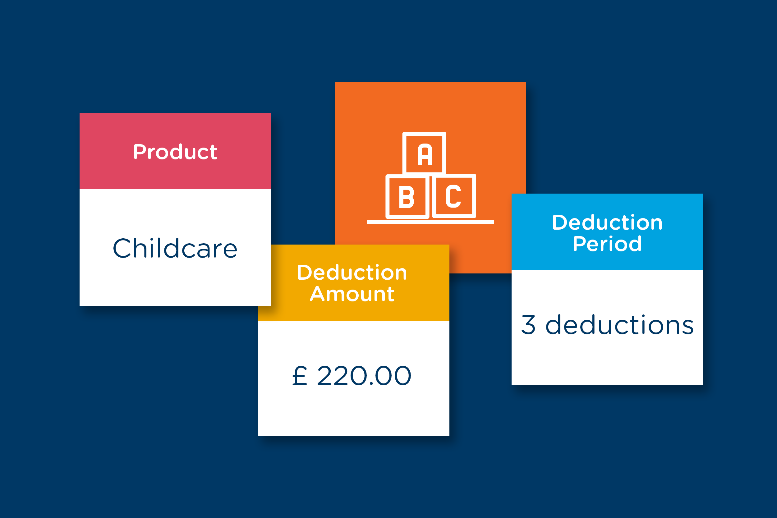 Childcare Voucher Scheme Reward Gateway UK